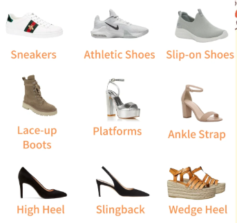 Shoe Classifications